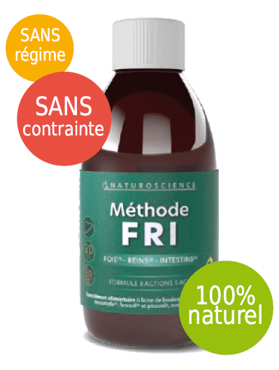 Methode FRI